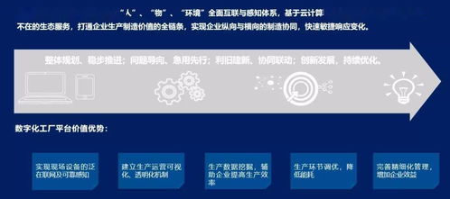 數(shù)智賦能城市智慧服務(wù)，中軟國(guó)際重裝亮相上海城博會(huì)